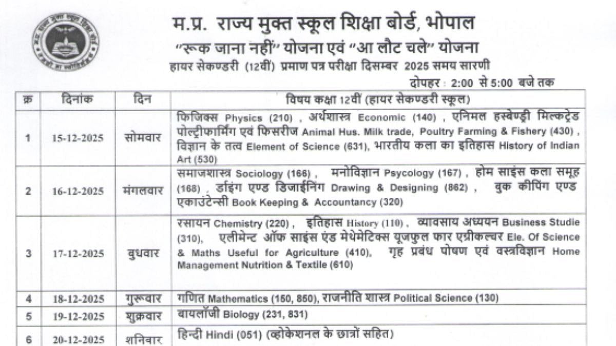 MPSOS ALC, RJN December Schedule 2025: Class 10 & 12 Datesheet Out; Exam On December 15 