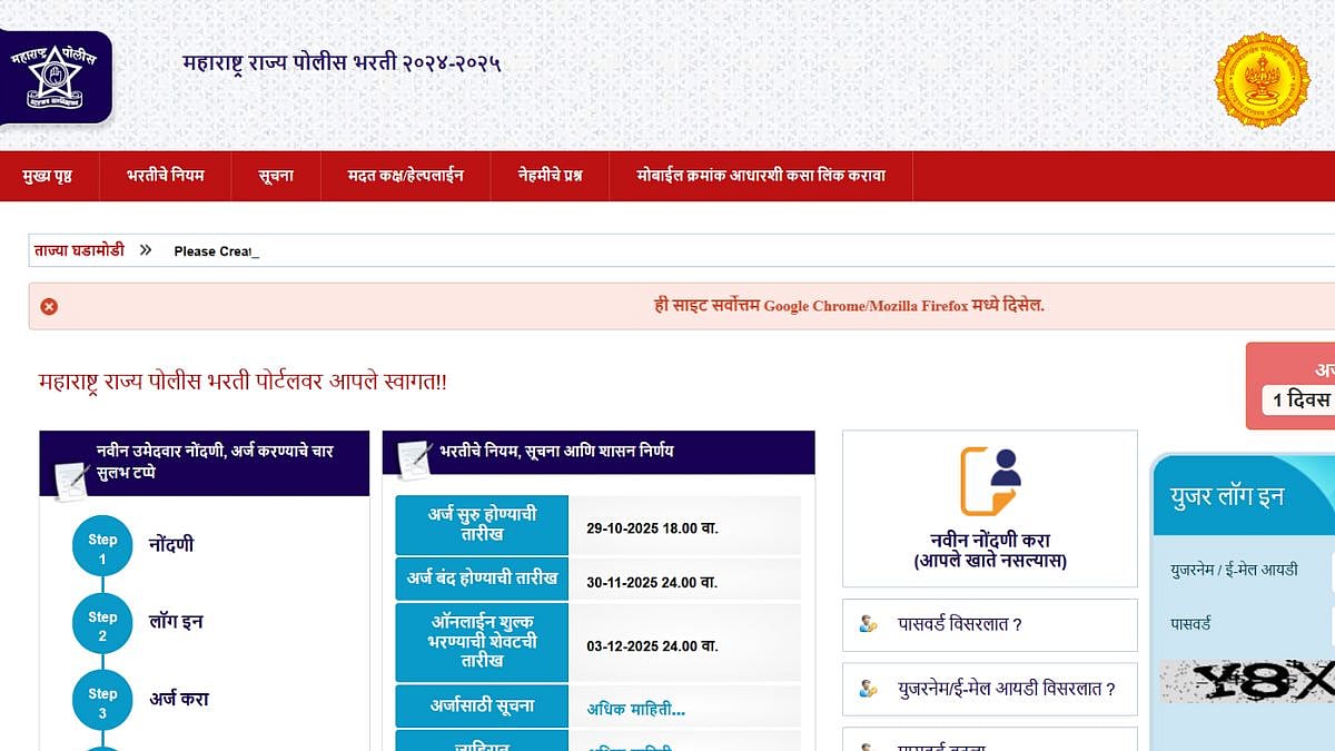 Maharashtra Police Recruitment 2025: Application Window For 15,631 Vacancies Closes Tomorrow; Know...