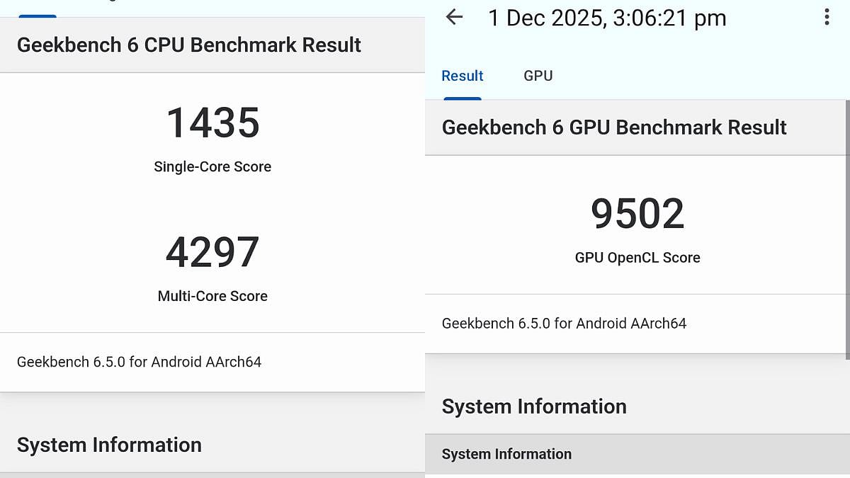 Lava Agni 4 Geekbench 6 scores