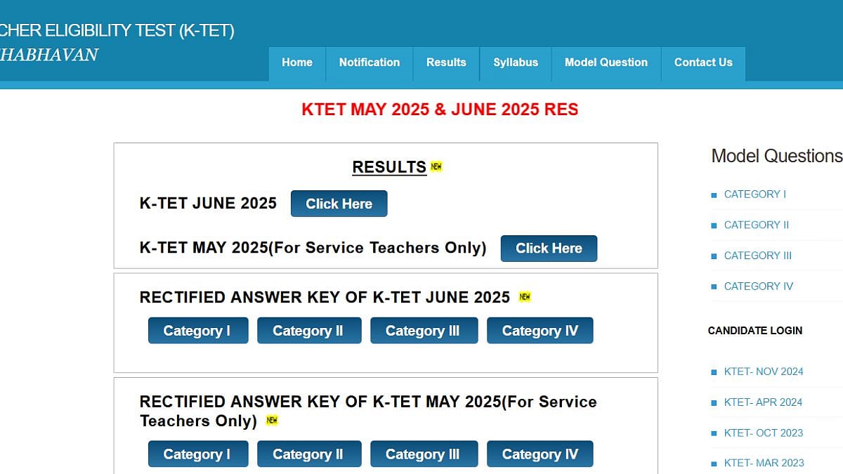 Kerala KTET Result 2025 Declared; Scorecards Out For May & June Sessions 