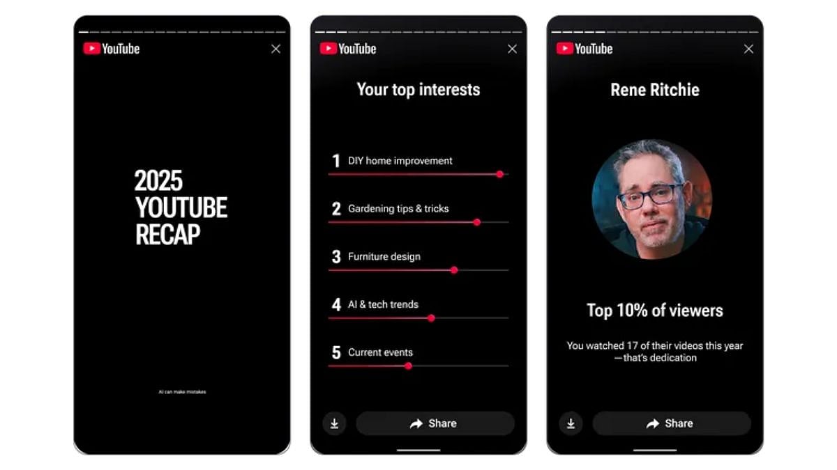 YouTube Unveils Recap 2025: Here's How You Can Check Your Viewing Highlights This Year 