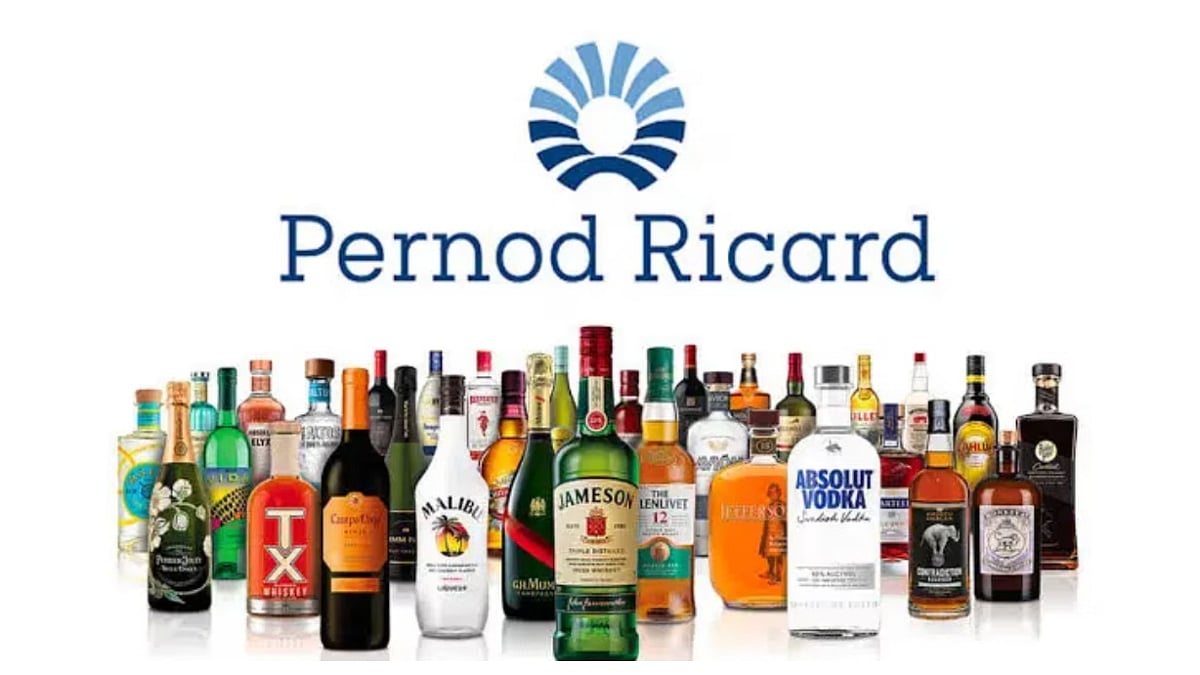 Leading Indian AlcoBev Player Pernod Ricard Now Aspires For 'Double-Digit' Growth, Premiumization & Innovation Lead The Flow 