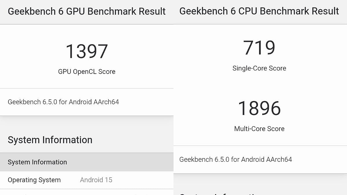 Redmi 15C Geekbench listing