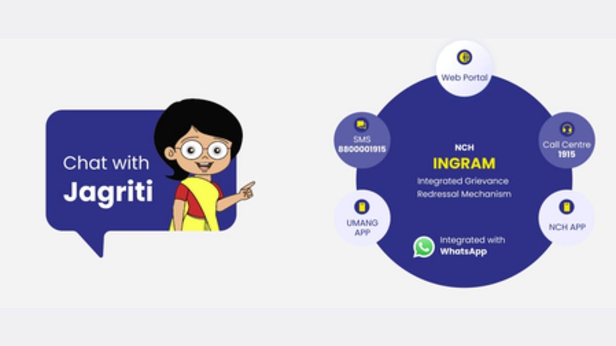 NCH Website Receives Over 14.2 Lakh Grievances, Disposes Of More Than 13 Lakh In 2025: Govt 