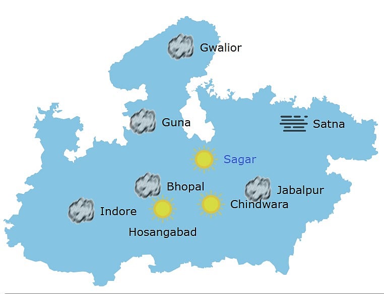 Weather in Madhya Pradesh at present