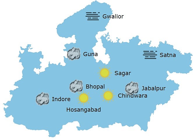Weather in Madhya Pradesh at 10 am 