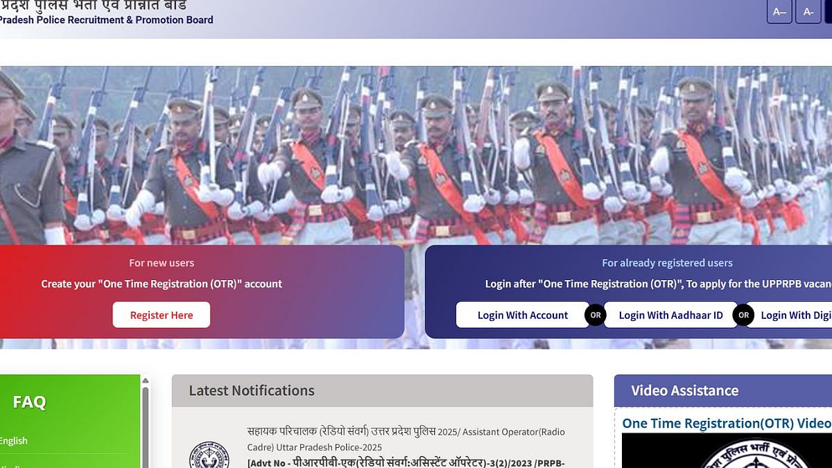 UPPRPB Home Guard Recruitment 2025: Application Process For 41,424 Posts Ends Soon; Check Selection...
