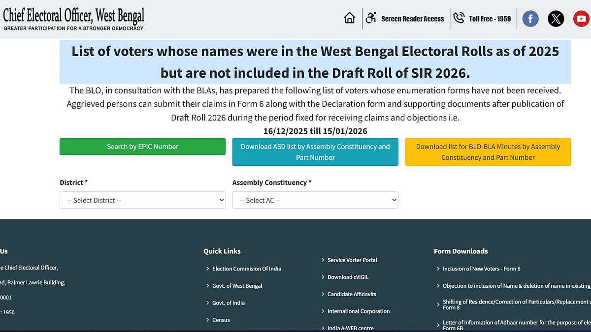 West Bengal Election Commission Releases Draft Electoral Rolls For 2026, Deletes Over 58 Lakh Voters