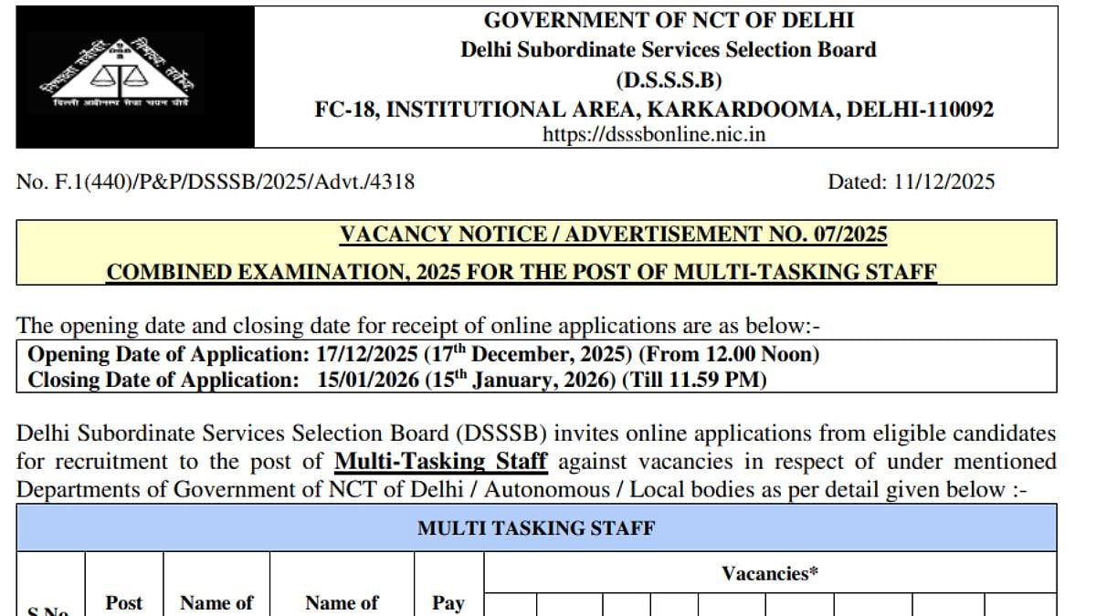 DSSSB Recruitment 2025: Registration Process For 714 Positions Starts; Check Selection Process &...