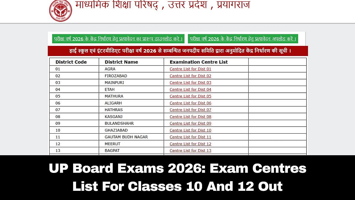 UP Board 2026: Exam Centres List For Classes 10 And 12 Out; Details Here 