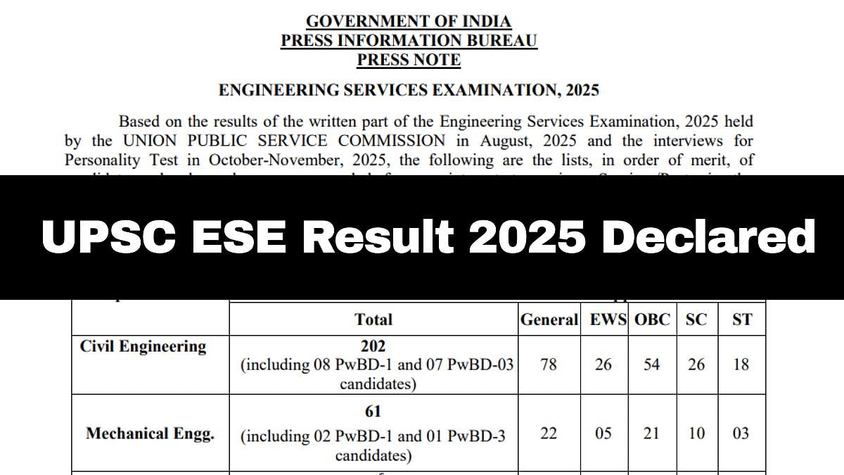 UPSC ESE Result 2025 | upsc.gov.in