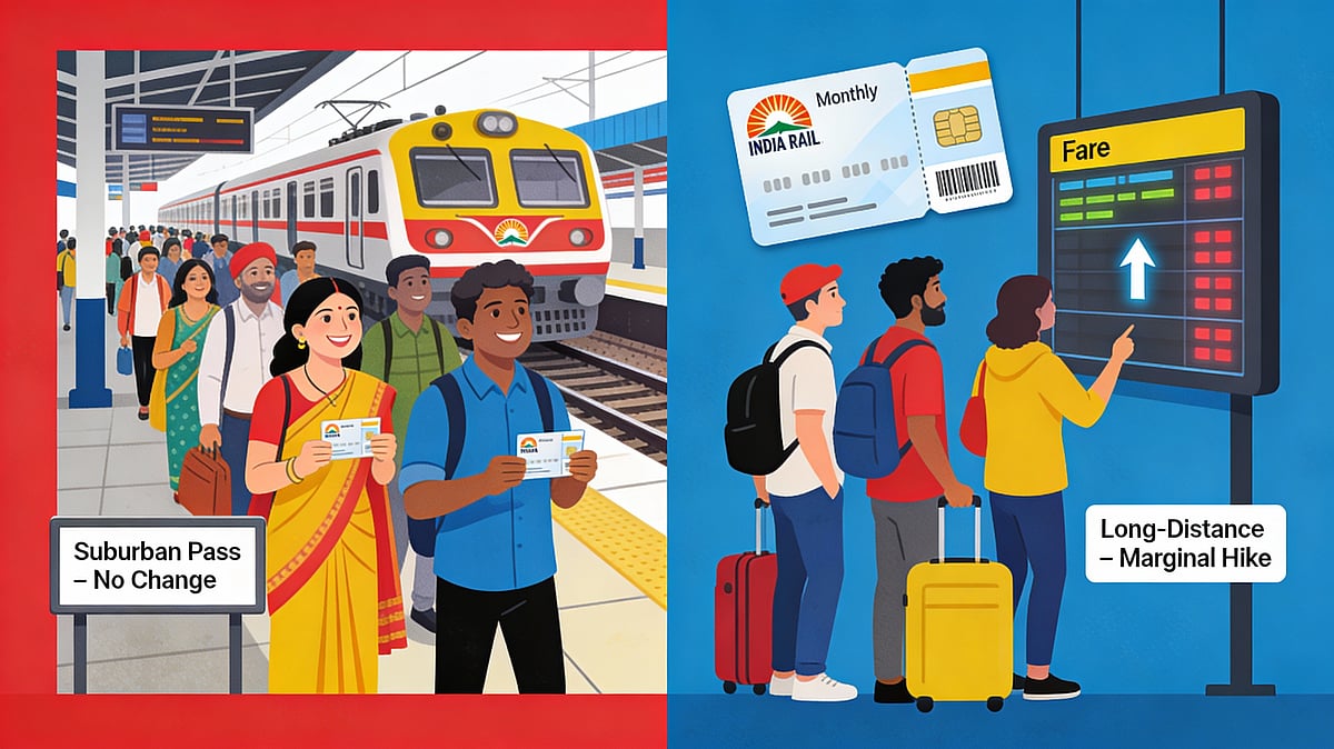 Indian Railway Update: Suburban, Monthly Pass Fares Unchanged; Long-Distance Rail Tickets Get Marginal Hike | Representational Image