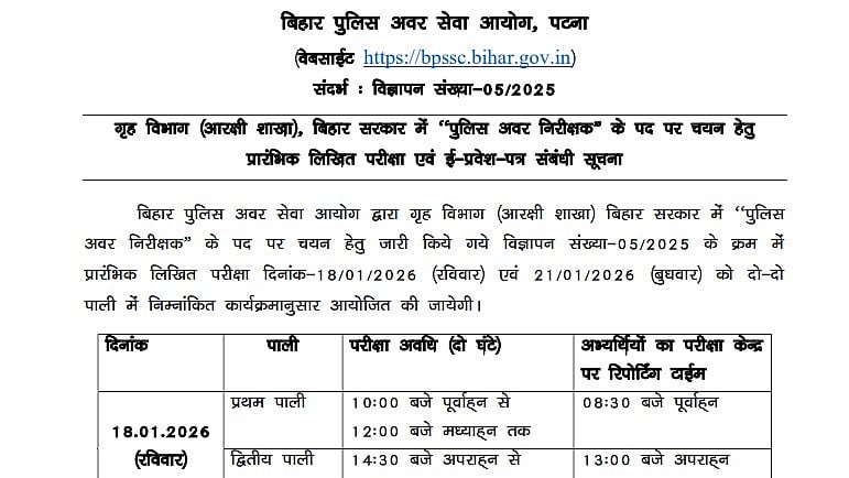 Bihar PSC CCE Prelims 2026 Exam Dates Announced; Exams On January 18 And 21 