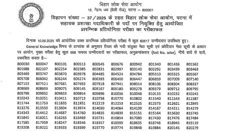 BPSC ASO Prelims Result 2025 Declared At bpsc.bihar.gov.in; Check PDF Here 