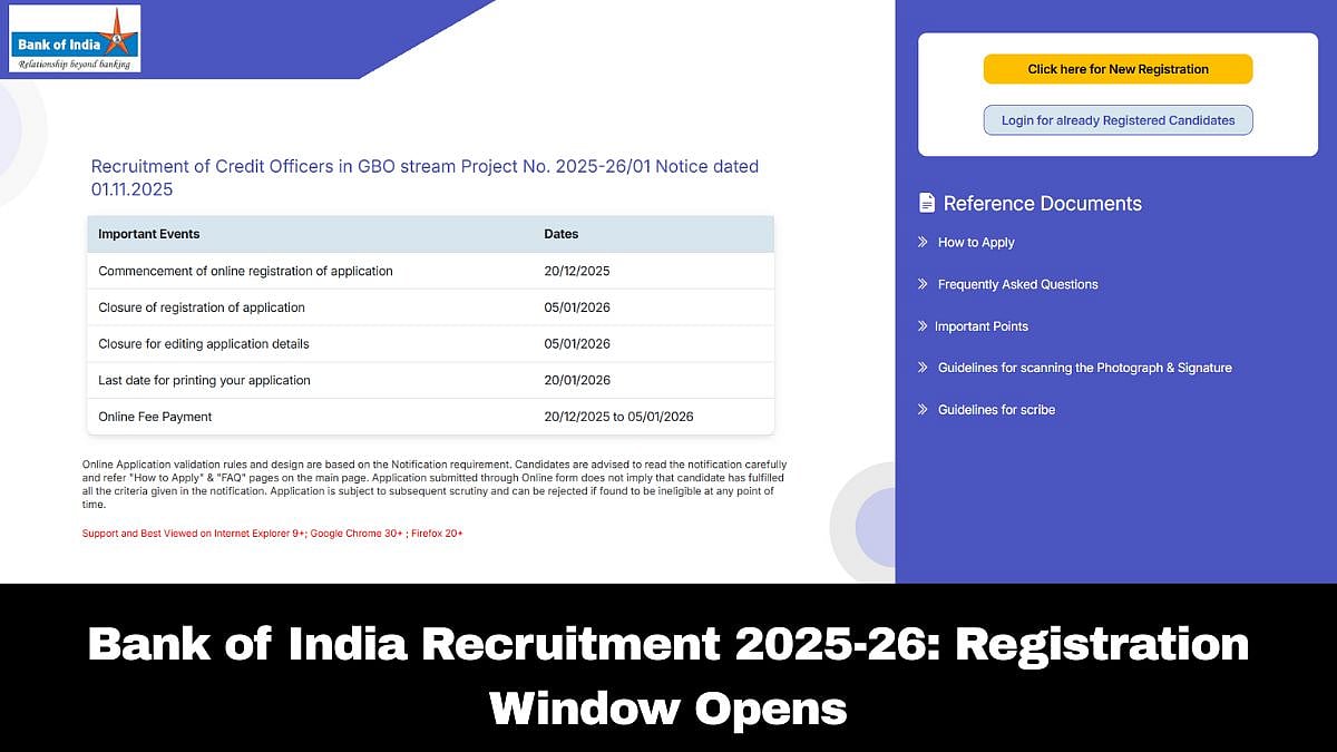 Bank of India Recruitment 2025-26: Registration Process For 514 Vacancies Begins; Check Selection Process Here 