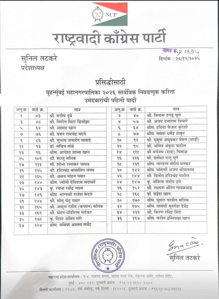 Ajit Pawar-Led NCP To Go Solo In Mumbai Civic Polls, Releases 1st List of 37 Candidates