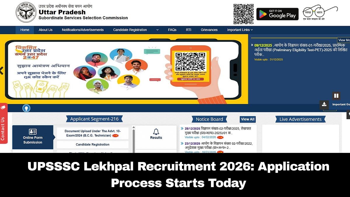 UPSSSC Lekhpal Recruitment 2026: Registration Process Starts Today, OBC Vacancies Increased To 2,158; Check Full Revised Vacancy List Here 