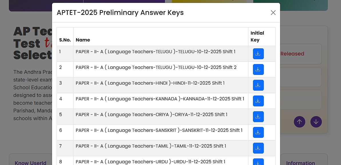 AP TET 2025 Answer Key Released At tet2dsc.apcfss.in; Check Download Steps Here 
