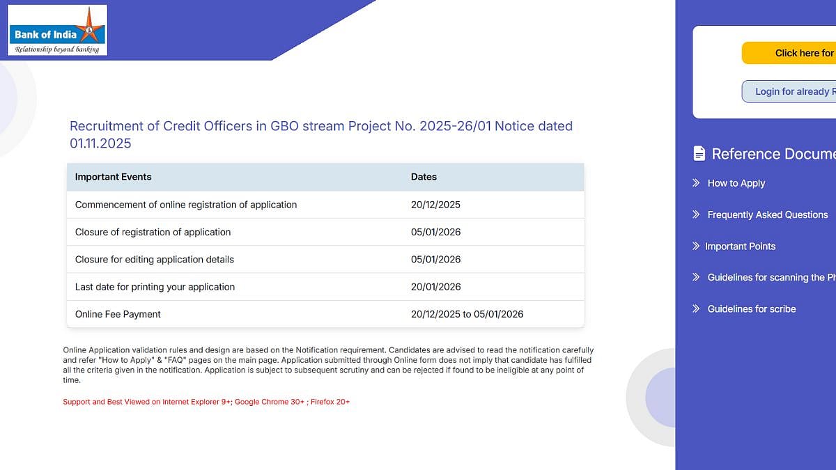 Bank Of India Recruitment 2025-26: Application Process Ends Tomorrow; Check Details Here 