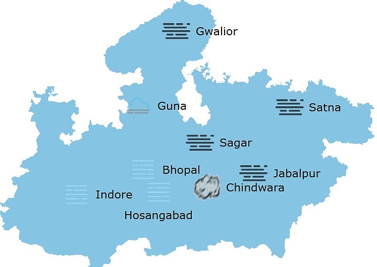 Weather in Madhya Pradesh at present 