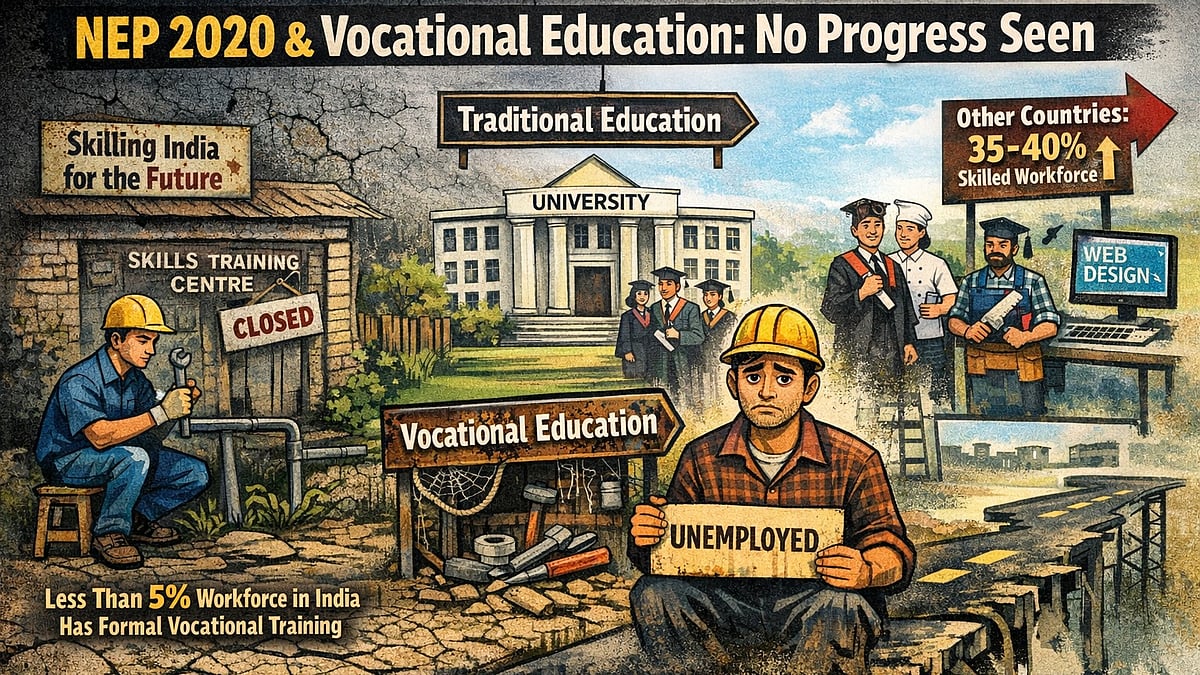 NEP 2020 And Vocational Education: No Progress Seen 