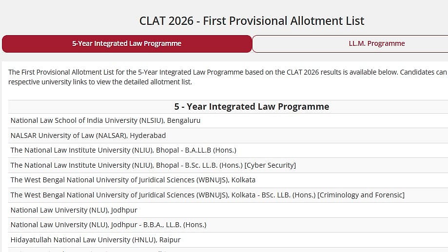 CLAT 2026 First Allotment List Released At consortiumofnlus.ac.in; Freeze, Float & Exit Options...