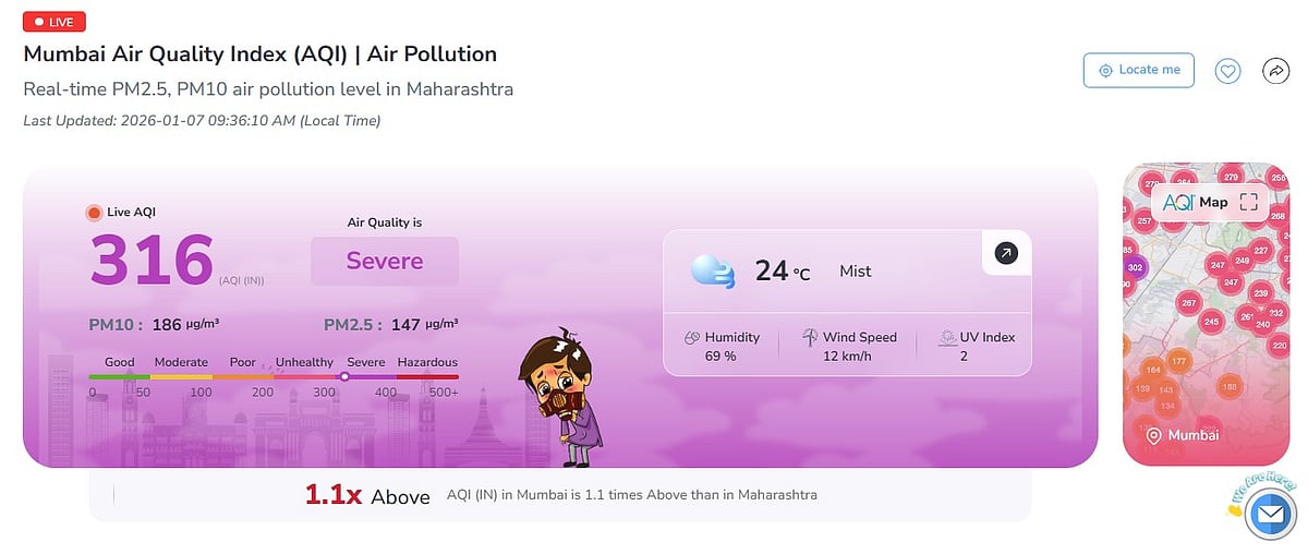 Mumbai's overall AQI today