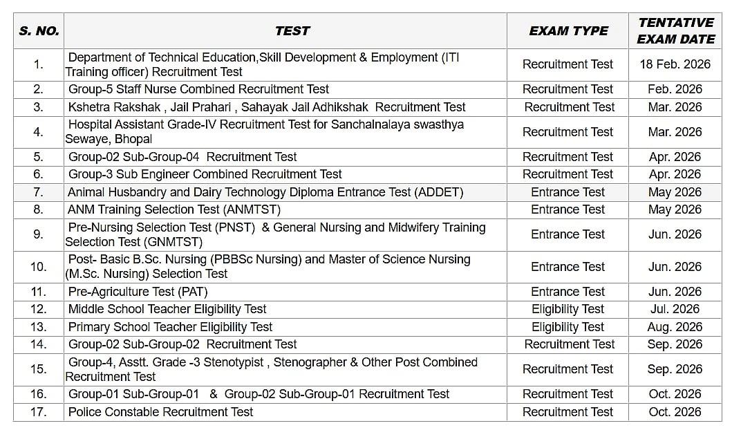 MPPSC tentative exam calendar 2026