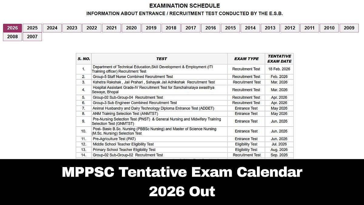 MPPSC Tentative Exam Calendar 2026 Out At esb.mp.gov.in; Check Dates Here