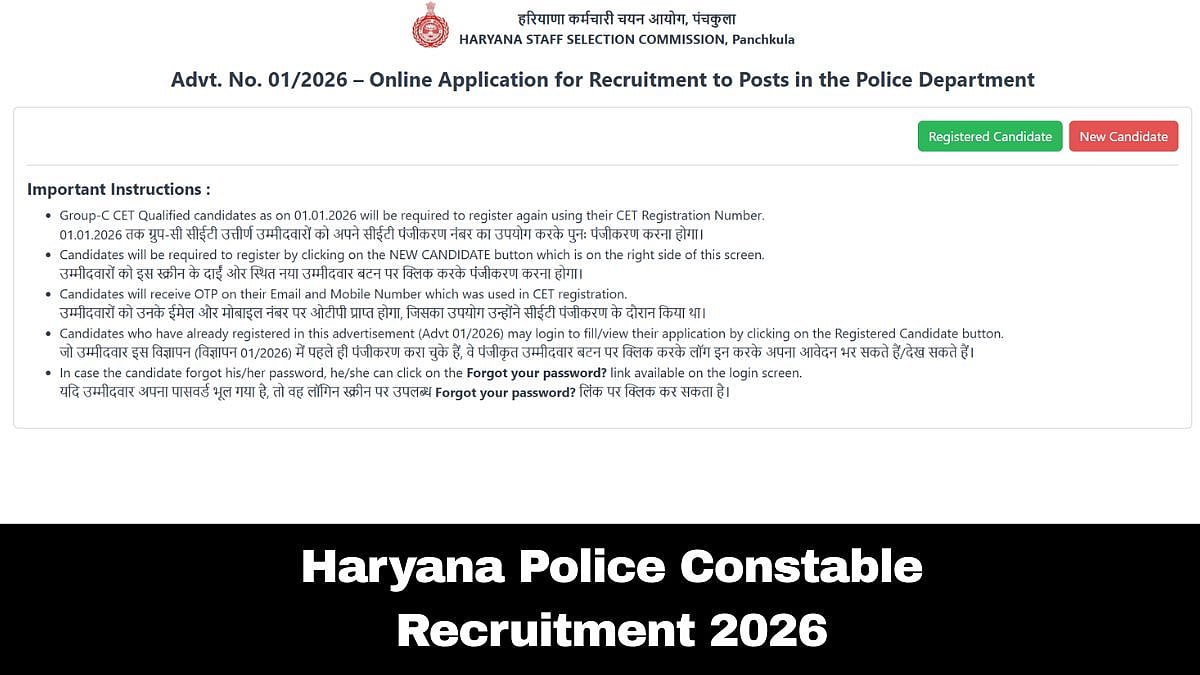Haryana Police Constable Recruitment 2026: Registration Window For 5,500 Posts Opens; Check Selection Process Here 