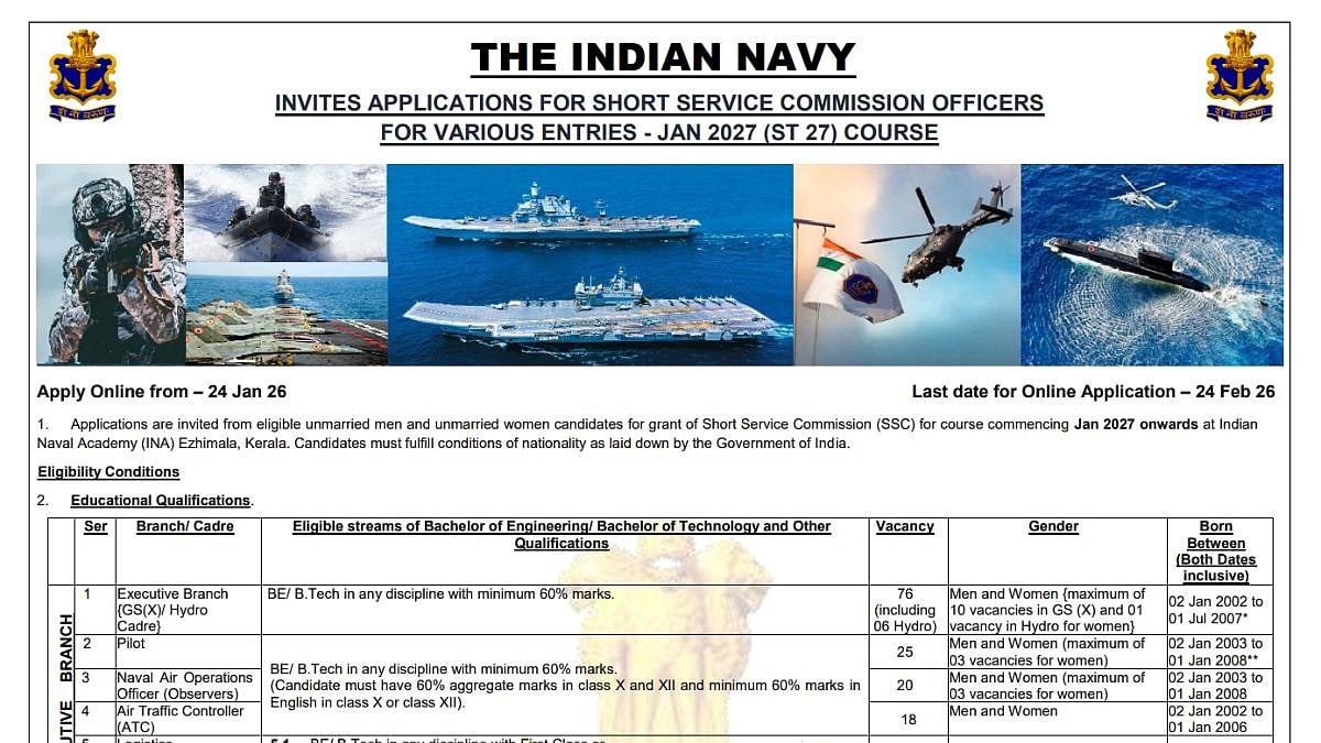 Indian Navy SSC Officer Recruitment 2026: Notification For 260 Vacancies Out; Check Details Here 