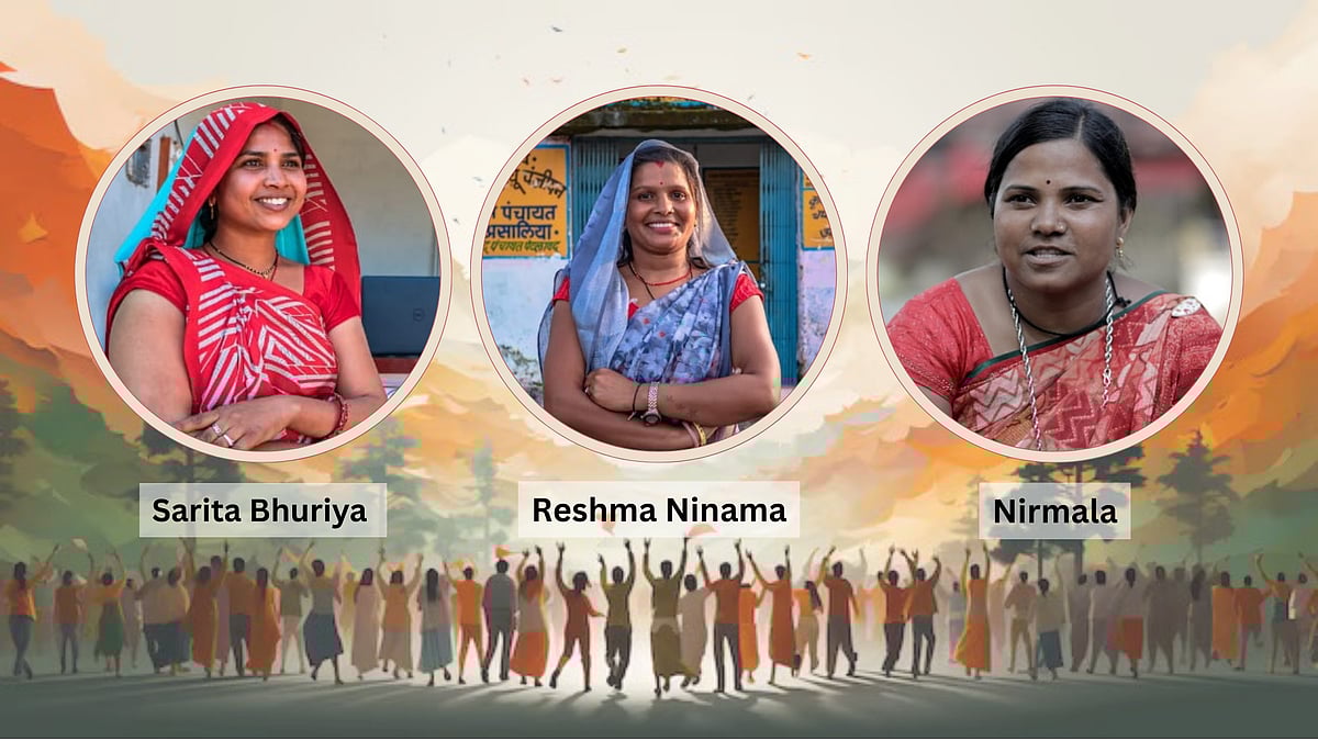 National Youth Day 2026: Transforming Rural Leadership -- Stories Of Courage & Change