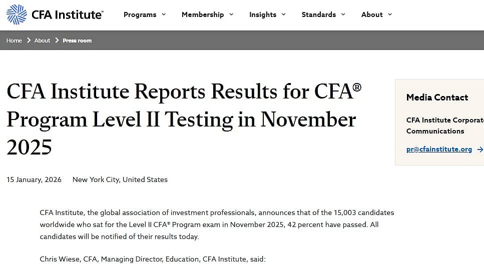 CFA Level 2 November 2025 Results Released At cfainstitute.org; Pass Percentage Falls To 42% 