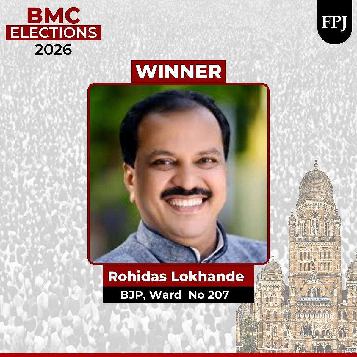 BJP candidate Rohidas Lokhande wins in ward 207