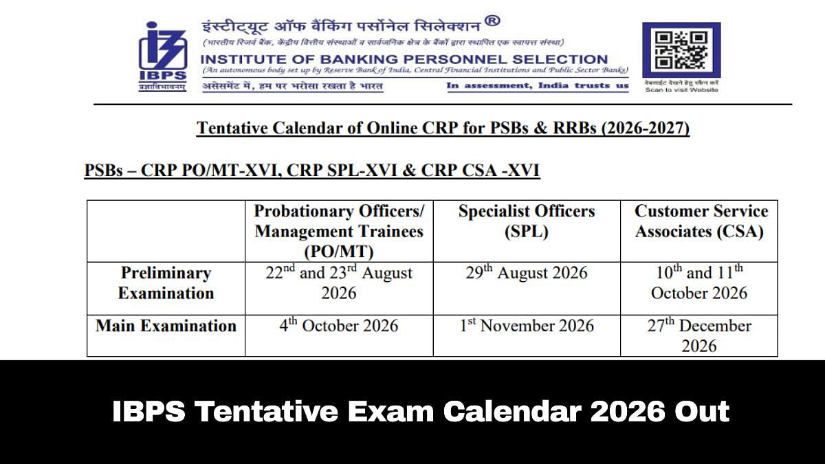 IBPS Tentative Exam Calendar 2026 Out At ibps.in; Check Details Here 