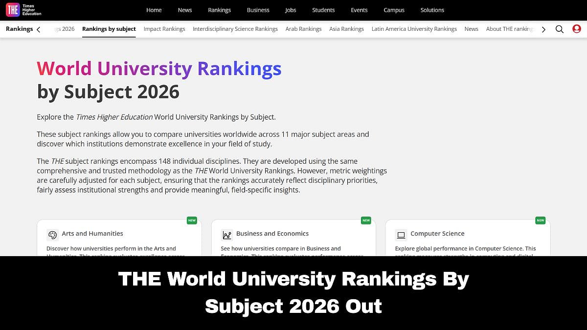 THE World University Rankings By Subject 2026: US, UK Dominate Globally; IISc Bangalore Stands Out...