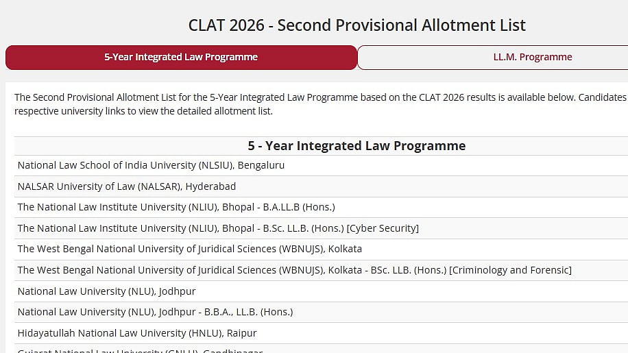 CLAT 2nd Seat Allotment Result 2026 Released At consortiumofnlus.ac.in; Candidates Must Confirm Seats by Jan 29 