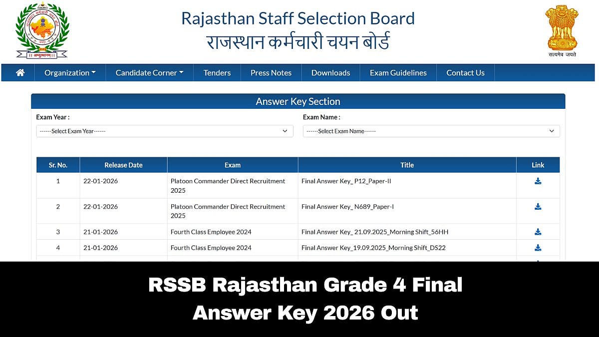 RSSB Rajasthan Grade 4 Final Answer Key 2026 Out; Here's How To Download At rssb.rajasthan.gov.in 