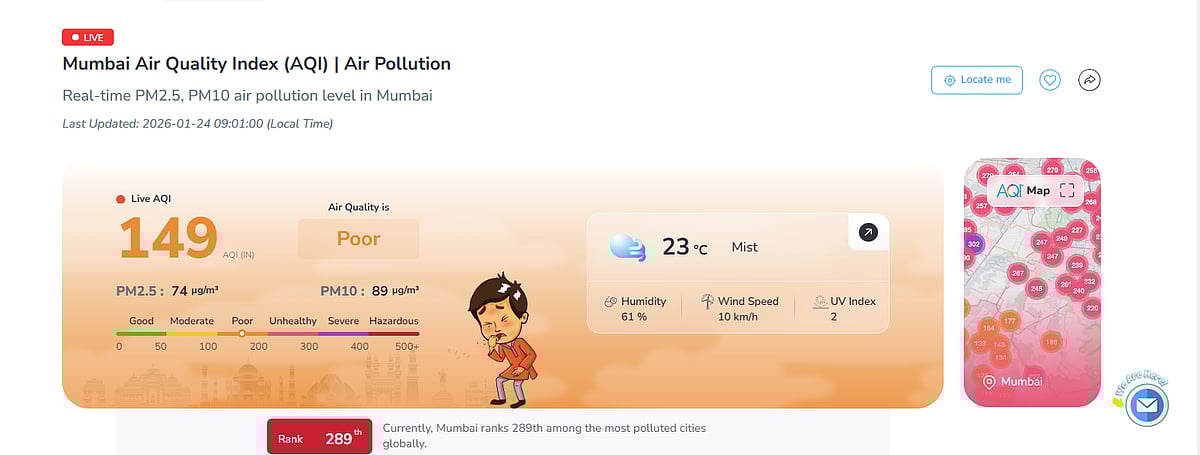 Improving AQI Offers Relief to Mumbai