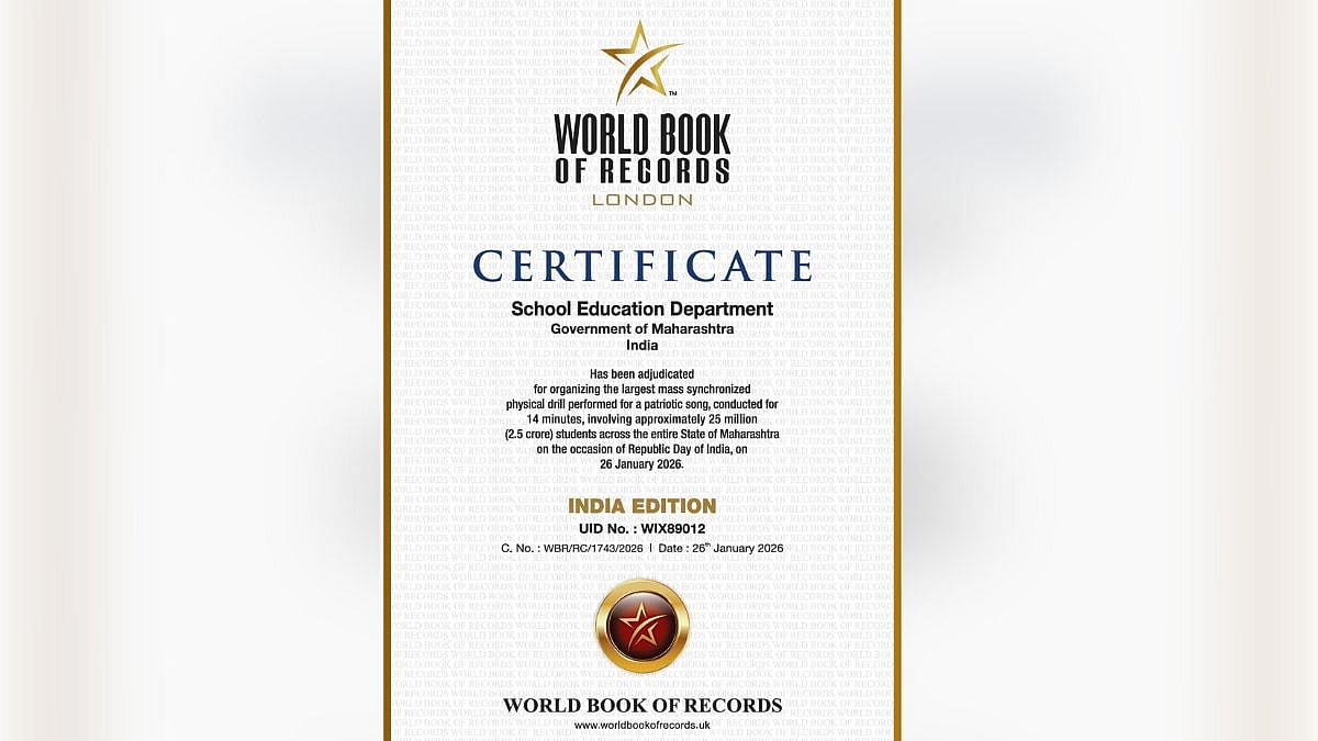 Maharashtra Students Set Global Record In Republic Day Drill 