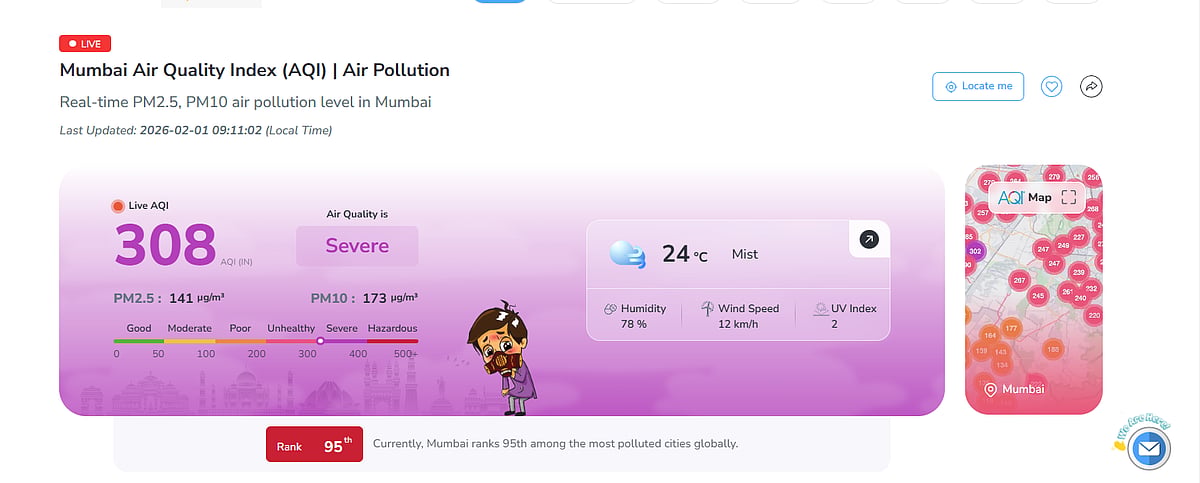Mumbai's AQI on Feb 1 