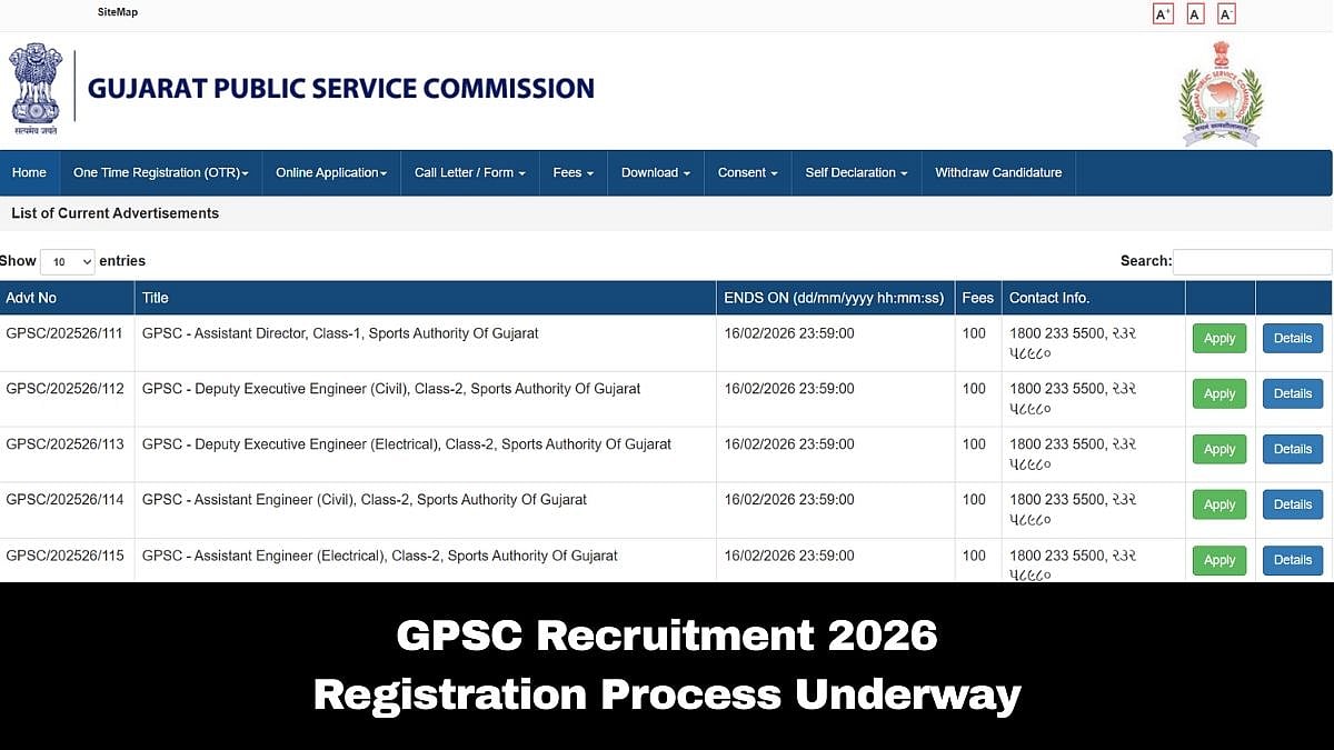 GPSC Recruitment 2026: Registration Process For 279 Posts Underway; Check Application Fees & Other Details Here 