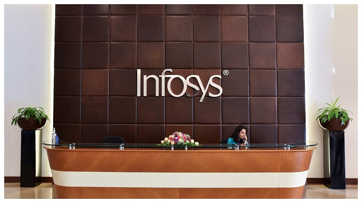 Infosys Plunges More Than 8%, Wipro Down 4% As Anthropic AI Threat Rattles IT Stocks