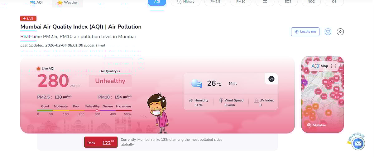 Mumbai's AQI remains largely unchanged 