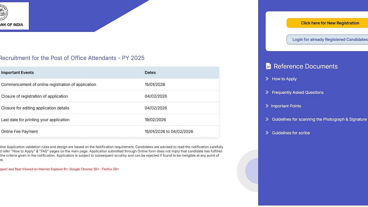 RBI Office Attendant Recruitment 2026: Registration Process Ends Today At rbi.org.in; Check Eligibility Criteria & Other Details 