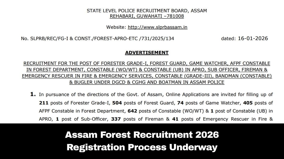 Assam Forest Recruitment 2026: Registration Process For 1194 Posts Underway At slprbassam.in; Check Eligibility Criteria & Other Details Here 