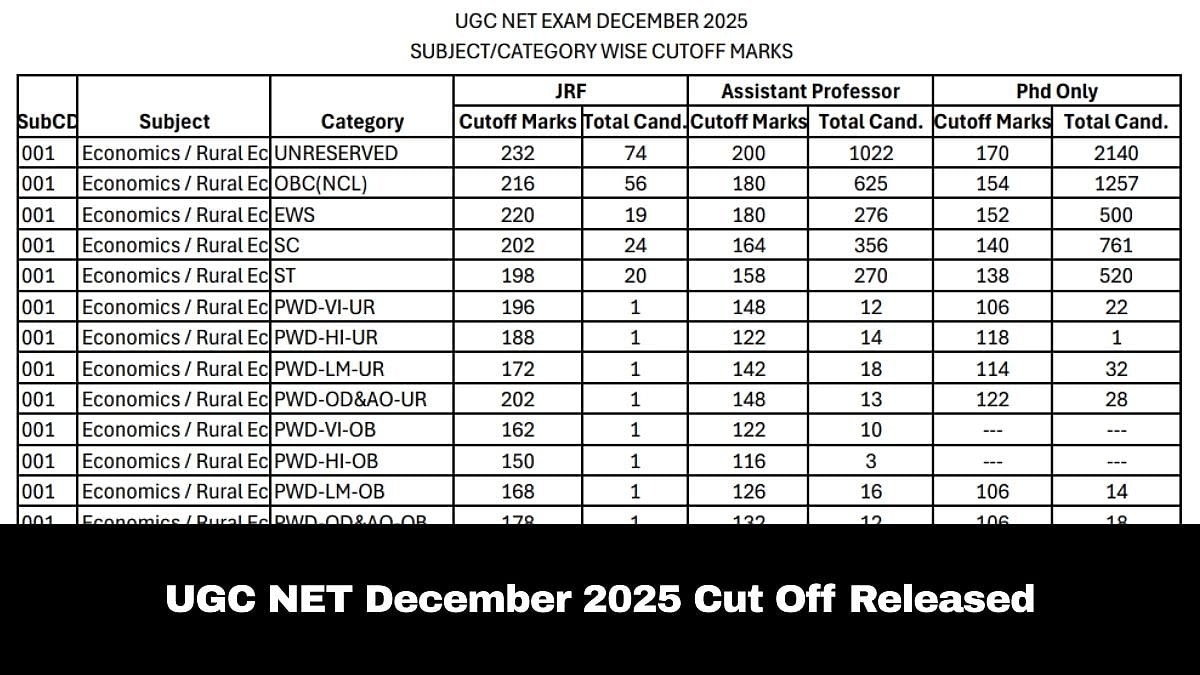 UGC NET December Result 2025: Cut-Off List Out At ugcnet.nta.nic.in; Check Direct Link Here 