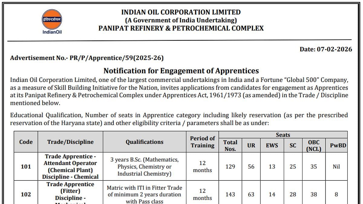 IOCL Apprentice Recruitment 2026: Notification For 637 Positions Out At iocl.com; Check Important Dates & Other Details Here 