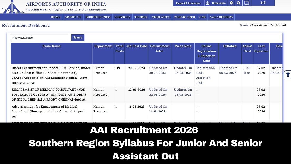 AAI Southern Region Recruitment 2026: Syllabus And Question Weightage For Junior & Senior Assistant Out; Here's How To Download 
