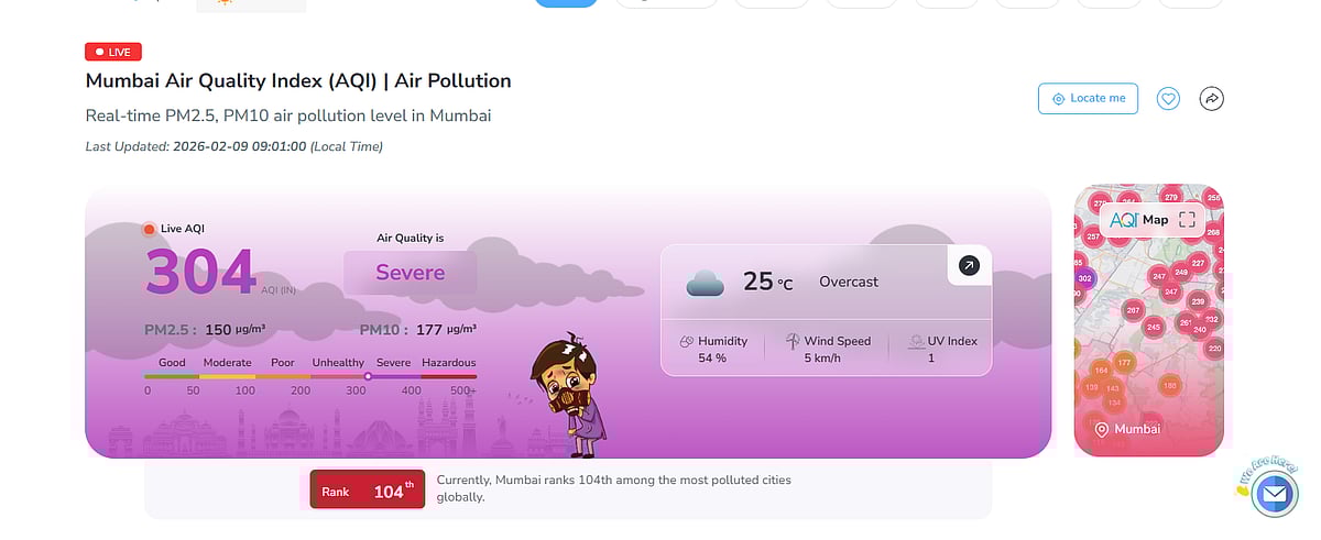 Mumbai Recorded an AQI of 304 on Monday 9th February 